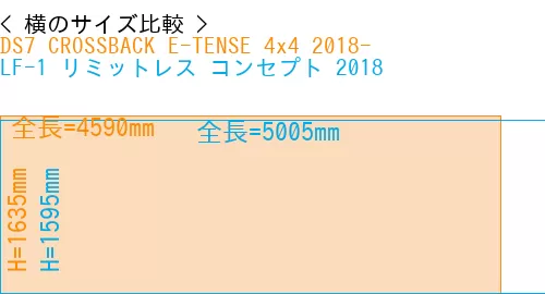#DS7 CROSSBACK E-TENSE 4x4 2018- + LF-1 リミットレス コンセプト 2018